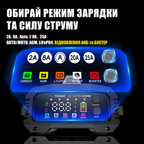 Зарядний пристрій Foxsur FPT 250 12V з функцією бустера, імпульсний, десульфатор p00178 фото
