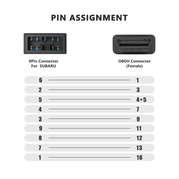 Перехідник OBD2 Subaru 9 pin для підключення до діагностики авто Subaru (9pin - 16pin) р0099 фото