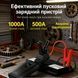 Пусковий зарядний пристрій бустер Baseus Super Energy Air Car Jump Starter піковий 1000A 10000mAh Black 00258 фото 2