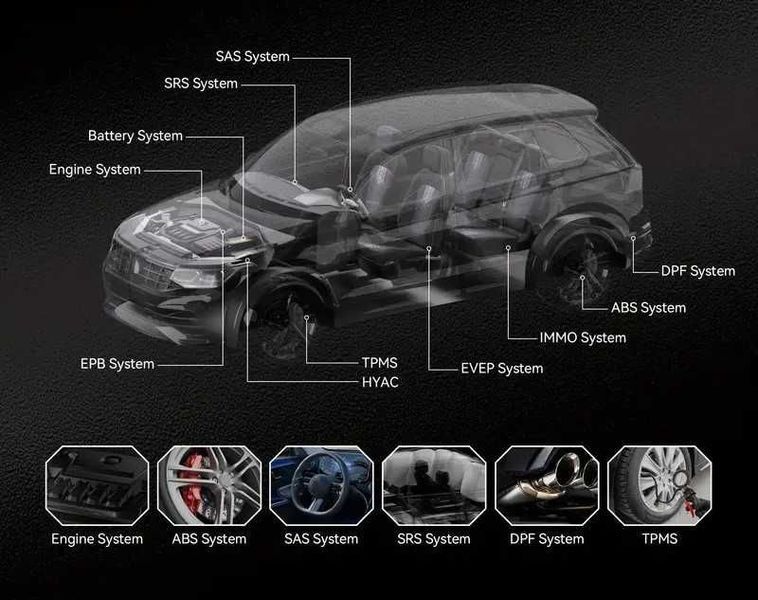 Автосканер KONNWEI MAXOBD Bluetooth OBD2 універсальний адаптер 00184 фото