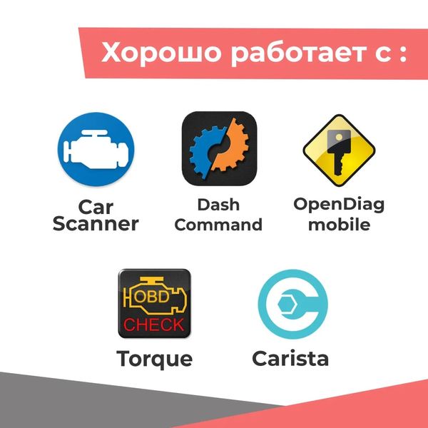 Автосканер OBD2 ELM 327 v1.5 KINGBOLEN Wi-Fi (PIC18F25K80) p000136 фото